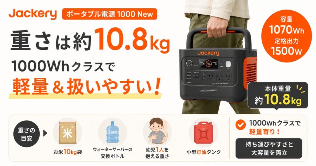 Jackeryポータブル電源1000 Newの重さはどれくらい?実際の使用感