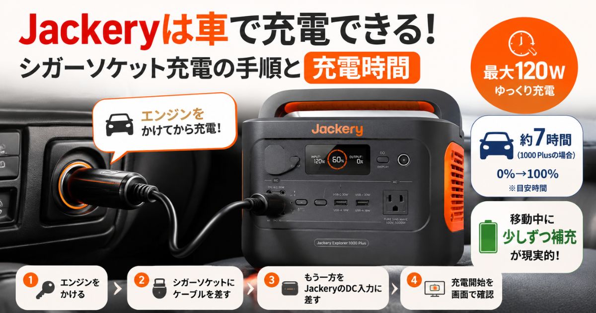 Jackeryは車で充電できます！シガーソケット充電の手順と充電時間