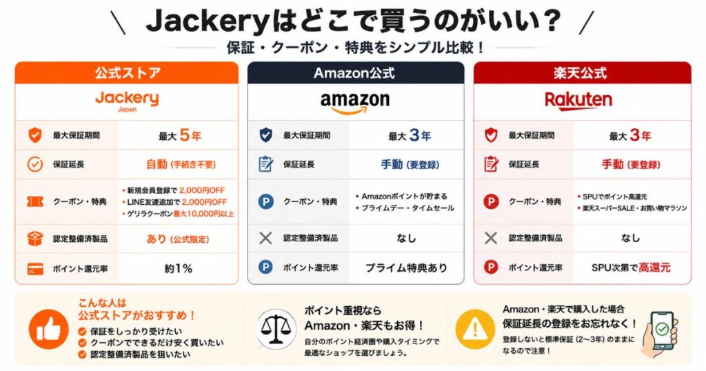 Jackery2